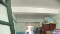 CHO THUÊ NHÀ Ở HỘ GĐ, KD ONLINE TRẦN KHÁT CHÂN, 4 TẦNG, 25M2, 2 NGỦ KHÉP KÍN,